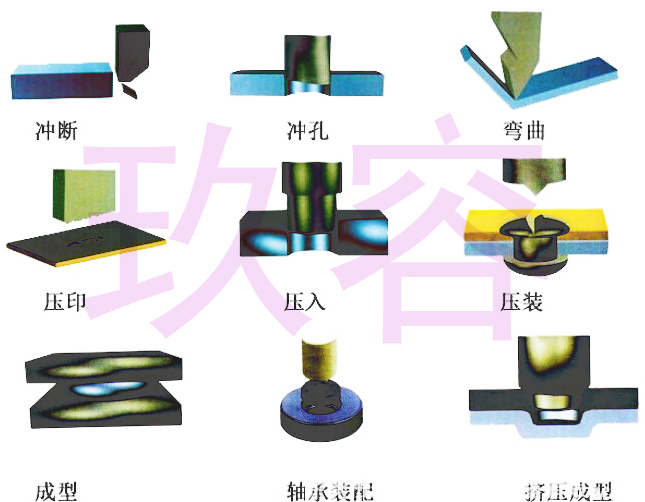 气液增压缸的应用行业