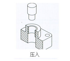 气液增压缸压入作用范例