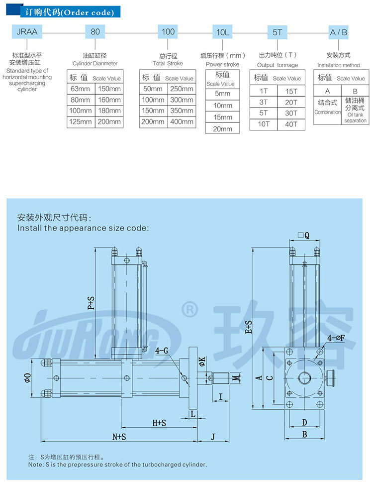 水平安装型卧式增压缸订购尺寸代码